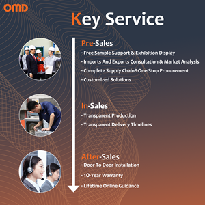 <span class=keywords><strong>OMD</strong></span>工厂价格定制最佳价格预制苹果办公集装箱便携式房屋集装箱带苹果客舱预制 - Product Image 6