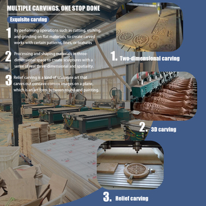 Tùy chỉnh chuyên nghiệp thiết kế 4 trục thép không gỉ CNC gia công dịch vụ với dây EDM cho các bộ phận khắc gỗ - Product Image 3