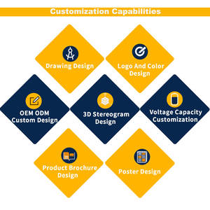 ماكينة تحبيب الأسلاك النحاسية ، آلة تقطيع الكابلات لإعادة تدوير حبيبات النحاس ، الأكثر مبيعًا - Product Image 6