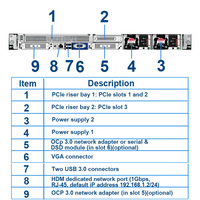 Serveur Rack d'Entreprise 1U R4700 G6 avec Double Processeur Xeon, Prise en Charge GPU et SSD NVMe pour Centre de Données