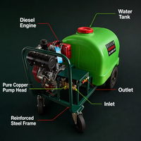Lave-linge Portable à pression Diesel avec réservoir d'eau, 380 bars, pour la pulvérisation de plantes vertes