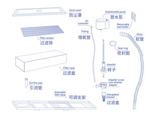 <span class=keywords><strong>Top</strong></span> ตัวกรองน้ำตู้ปลาแบบจุ่ม,สำหรับตู้ปลาพร้อมกล่องกรองรุ่น WP - Product Image 3