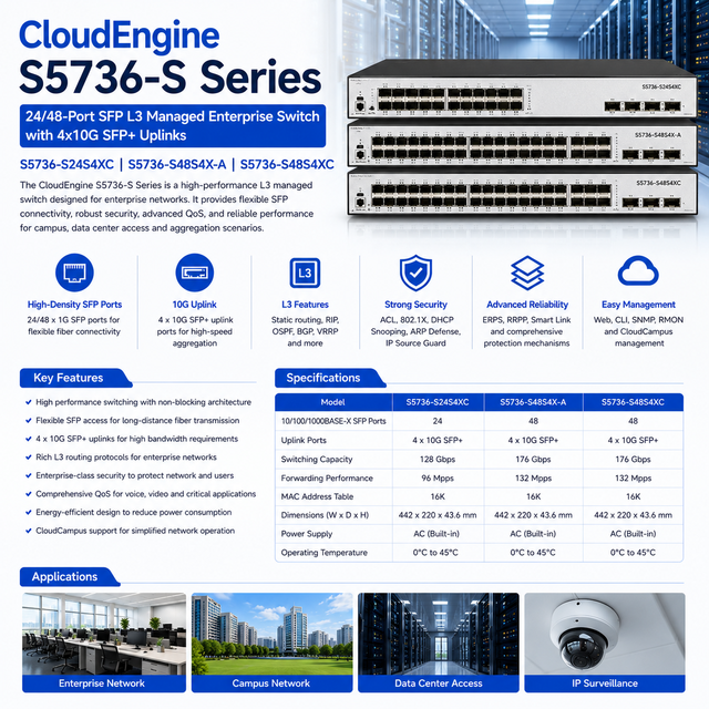 CloudEngine S5736-S24S4XC S5736-S48S4X-A S5736-S48S4XC 24/48-Port SFP L3 Managed Enterprise Switch 4x10G SFP+
