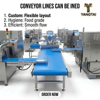 Système de convoyage alimentaire entièrement automatique en acier inoxydable pour usine de transformation alimentaire