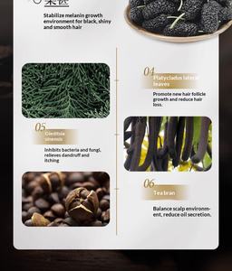 สบู่สมุนไพร บำรุงราก<span class=keywords><strong>ผม</strong></span> ลดการหลุดร่วง <span class=keywords><strong>ผม</strong></span>ดำธรรมชาติ รับผลิตแบบ OEM สบู่<span class=keywords><strong>ผม</strong></span>เจ็ดสีเขียว โพลีกอ<span class=keywords><strong>น</strong></span>ัม มัลติฟลอรัม - Product Image 3