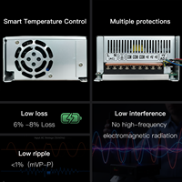 Alimentation électrique régulée linéaire industrielle haute stabilité et fiabilité 400W-1000W, options de tension 700W 12V-500V, garantie 1 an