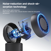 Ventilateur de bureau portable, 5 niveaux de réglage, batterie rechargeable, affichage numérique intelligent, logo de couleur personnalisable, certifié FCC/CE/ROHS