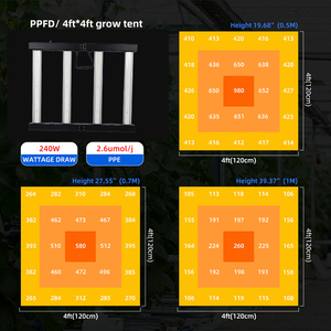 Sanyiba 240W cho Samsung lm281b quang phổ đầy đủ dẫn phát triển ánh sáng IP66 Nhôm Cơ thể đèn với thiết kế có thể gập lại - Product Image 4