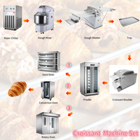 Armoire de Fermentation et de Retardement Industrielle Commerciale Dezoton pour Croissants et Pains – Machine de Boulangerie pour la Fermentation et la Pousse des Produits