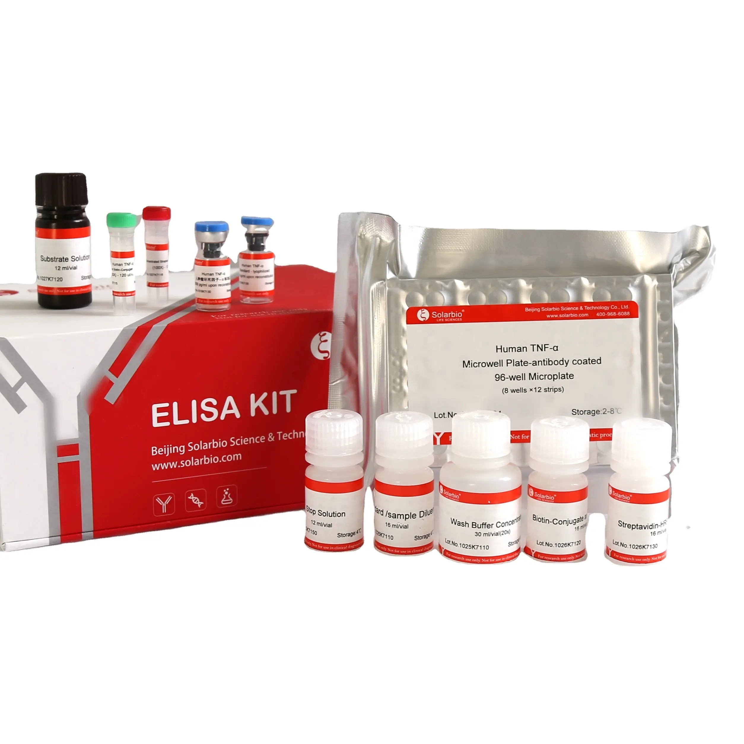 ヒトTNF様および弱いアポトーシスインデューサーTWEAKTNFSF12 Elisa Kit