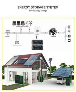 Batterie solaire Lifepo4 pour le stockage d'énergie à domicile <span class=keywords><strong>50AH</strong></span> lithium-ion hors réseau 100AH 12v <span class=keywords><strong>24v</strong></span> 48V 10 ans de fer de qualité industrielle 1 pièce - Product Image 5