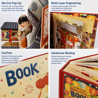 Libro Infantil Interactivo Personalizado con Historias para Niños Pequeños, 3D, Pop-Up, Tapa Dura, Esquinas Redondeadas, Seguro, Educativo, Impresión de Libros para Niños