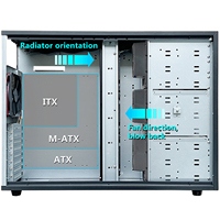 Boîtier Full Tower ZhenLoong pour GPU, 15 ou 10 baies, châssis de serveur à échange à chaud pour disques durs, NAS compatible E-ATX avec alimentation redondante CRPS