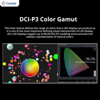 Pantalla LED de Producción Virtual para Estudio de Grabación y Filmación XR Unreal Engine 7680hz P1.9 P2.6, Fondo de Video para Estudio