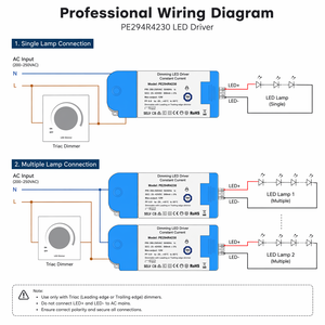 PE294R1230 250mA 300mA 350mA 400mA 500mA 600mA 700mA Constant Current Triac <strong>Dimmable</strong> <strong>Led</strong> <strong>Driver</strong> 25-42v 12W <strong>Led</strong> <strong>Driver</strong> Power - Product Image 3