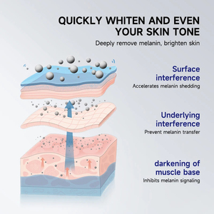 OEM Crème blanchissante <span class=keywords><strong>rapide</strong></span> de <span class=keywords><strong>7</strong></span> <span class=keywords><strong>jours</strong></span> sur la zone intime à base d'aloe vera pour l'élimination efficace des aisselles et des zones du bikini sombres - Product Image 5