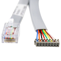 Kabel Jumper CAT8 SFTP Berlapis Emas dengan Konektor RJ45 PVC, Kabel Patch Ethernet Tembaga Komunikasi Tinggi Tahan Api CAT 8