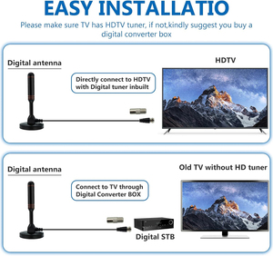 <span class=keywords><strong>Antenne</strong></span> Wifi OEM/ODM personnalisée <span class=keywords><strong>Acheter</strong></span> et <span class=keywords><strong>Antenne</strong></span> <span class=keywords><strong>Antenne</strong></span> intérieure et numérique extérieure pour <span class=keywords><strong>TV</strong></span> - Product Image 2