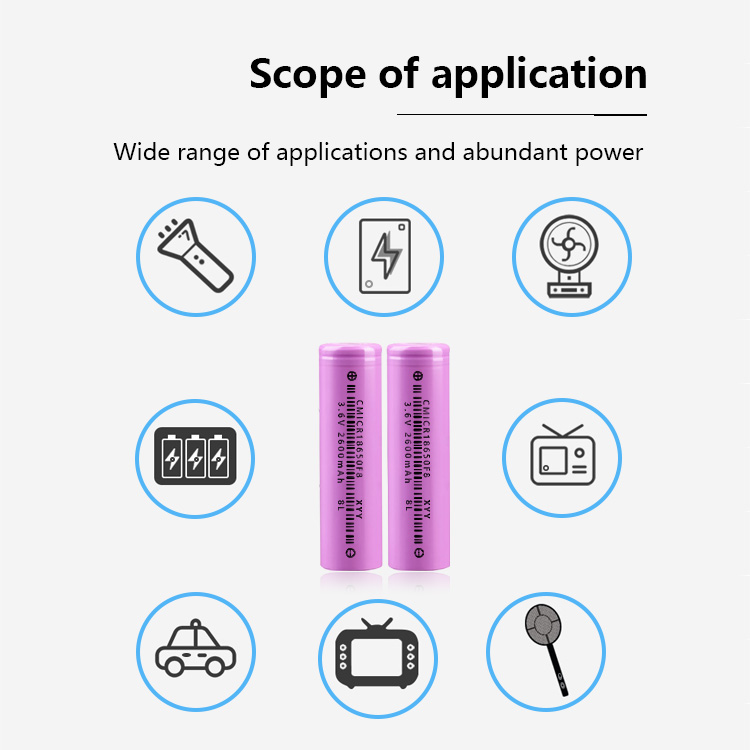 18650 Li Ion Batteries - High Capacity for Diverse Uses