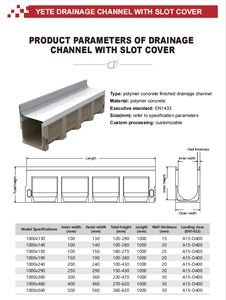 Proveedores de Drenaje de canal de drenaje de ranura lineal de hormigón - Product Image 5