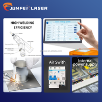 Machine à souder au laser portative JUNFEI 1500W/2000W/3000W, 1-5 mm, facile à utiliser sur les tuyaux en acier au carbone, coque mécanique