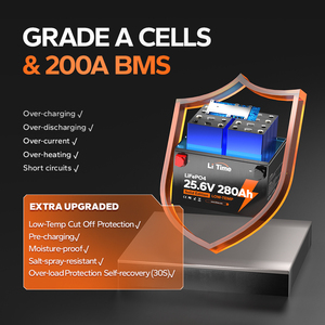 LiTime <b>24V</b> 280Ah <b>Battery</b> Pack with 200A BMS Low-Temp for Solar System Camping Boating Home Energy Storage - Product Image 3