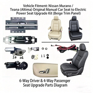 Siège de voiture électrique à prix avantageux pour TEANA - Product Image 1
