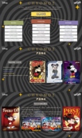 10 Cajas al por Mayor Cardfun 2026 Chronoz Disney Legacy Tarjetas Coleccionables Caja Sorpresa Juego de Cartas Coleccionables para Juguetes y Regalos