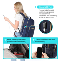 LOVEVOOK OEM ODM 15.6 Inch Business Computer Bag Pack avec port USB Travel School Bag Women Laptop Backpacks 2025