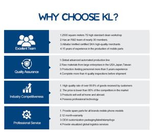 KL đầy đủ Màn hình LCD cho <span class=keywords><strong>iPhone</strong></span> 13 14 15 16 Pro Max điện thoại di động sửa chữa thành phần - Product Image 4