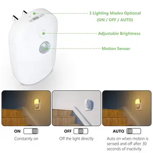 Enchufe de inducción LED, luz nocturna pequeña para iluminación interior, luz de pared para el hogar, ahorro de energía