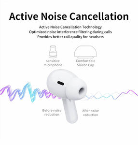 ใหม่มาถึงราคาขายส่งตัดเสียงรบกวน True ไร้สายแบบพกพาในหูหูฟัง - Product Image 6