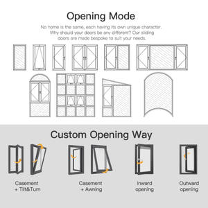 Ventana Abatible de Aluminio Templado Doble con Perfil Insonorizado de Alta Calidad, Ventanas de Aluminio Silenciosas con Reja Protectora - Product Image 2