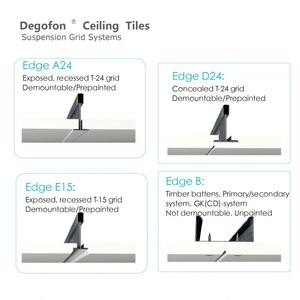 Plaque <span class=keywords><strong>de</strong></span> <span class=keywords><strong>plafond</strong></span> 600x600x15mm Épaisseur Plaque <span class=keywords><strong>de</strong></span> <span class=keywords><strong>plafond</strong></span> acoustique Utilisée dans les hôpitaux <span class=keywords><strong>Fibre</strong></span> minérale insonorisante Design graphique Carré - Product Image 6