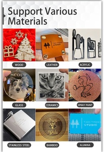 เครื่องแกะสลักโครงแบบ20W 40W ชุดแผ่นเพิ่มความสูงชั้นวางแบบต่อขยายสำหรับ tsseries เลเซอร์ <span class=keywords><strong>TS2</strong></span>ไม้ - Product Image 3