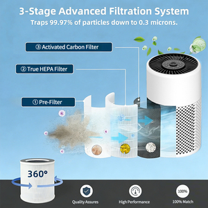 Purificateur d'air portable à fonctionnement silencieux <span class=keywords><strong>avec</strong></span> minuterie, filtre HEPA 3-en-1 et éponge parfumée pour <span class=keywords><strong>chambre</strong></span>, maison, <span class=keywords><strong>bureau</strong></span> et <span class=keywords><strong>bureau</strong></span> à domicile - Product Image 3