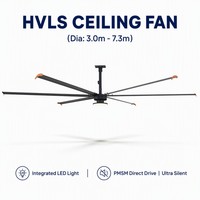 Ventilateur de plafond HVLS de 24 pieds, IE5 PMSM, économie d'énergie, entraînement direct, grand ventilateur, étanche IP66, prêt pour la climatisation et la ventilation des grands espaces