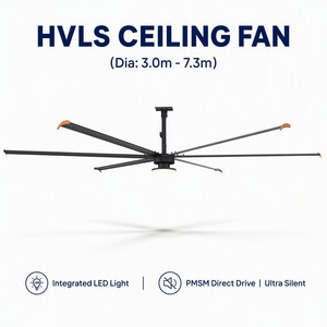 Ventilateur de plafond HVLS de 24 pieds, IE5 PMSM, économie d'énergie, entraînement direct, grand ventilateur, étanche IP66, prêt pour la climatisation et la ventilation des grands espaces - Product Image 1