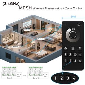 MC101Z Aipin 4-Zonen MESH Fernbedienung Gruppen- & Synchronisierungs-Tuya Smart Zigbee Controller Farbwechsel Musik Dekoration Dimmer LED-Steuerung - Product Image 3
