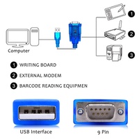 Xput USB 2.0 À Mâle 9 Broches à 9 Broches DB9 RS232 RS-232 Pilote Série Câble Adaptateur Convertisseur