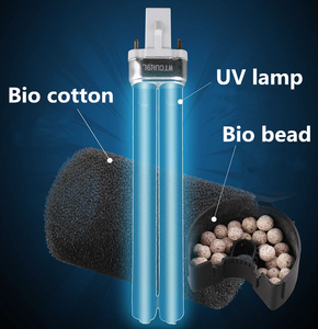 <span class=keywords><strong>Lampe</strong></span> <span class=keywords><strong>UV</strong></span> pour aquarium <span class=keywords><strong>SUNSUN</strong></span> CUP-803/805 avec filtre intégré et ajout d'oxygène - Product Image 3