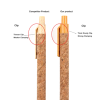 Stylo bille rétractable écologique en liège avec clip en paille de blé 1,0 mm, personnalisable avec logo, cadeau promotionnel pour le bureau et l'école