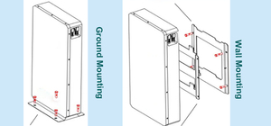51.2V <b>48V</b> 200Ah Lifepo4 Lithium Ion Solar <b>Battery</b> Pack 10.2kwh Industrial Solar <b>Battery</b> Storage - Product Image 5