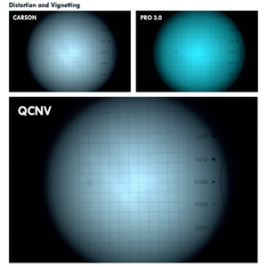 <span class=keywords><strong>Obiettivo</strong></span> Wide Field PVS-14 da 25mm Resistente per Dispositivi di Visione Notturna, Utilizzabile in Esterni e sul Campo, Produzione Diretta OEM/ODM - Product Image 6
