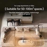 Diffuseur d'arômes sophistiqué à design vertical simple et économique 3004 pour les espaces commerciaux et les chambres d'hôtel