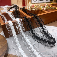 Ruban élastique en nylon à bord ondulé effet écailles de poisson, idéal pour robes de mariée, vêtements, rideaux et projets DIY personnalisés - Vente en gros usine