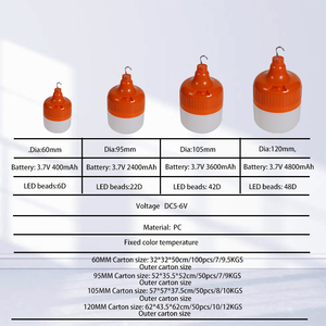 ไฟ LED พลังงานแสงอาทิตย์แบบ USB ชาร์จได้ โคมไฟตั้งแคมป์ โคมไฟเต็นท์ หลอดไฟพลังงานแสงอาทิตย์แบบพกพาอเนกประสงค์ - Product Image 2
