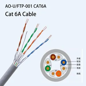 CAT6A Screened Patch Cable U/FTP Pure Copper 650MHz Bulk Ethernet Cable Reel