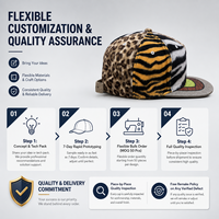 Casquette Snapback Vintage à 6 Panneaux Personnalisée Highfly, Imprimé Animal (Léopard, Tigre, Zèbre), Visière Plate, 100% Polyester, Unisexe, OEM ODM pour Marque