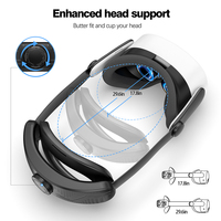 Bantal nyaman yang ditingkatkan mengurangi stres dari Headset tali elit distribusi berat untuk Meta Quest 3S